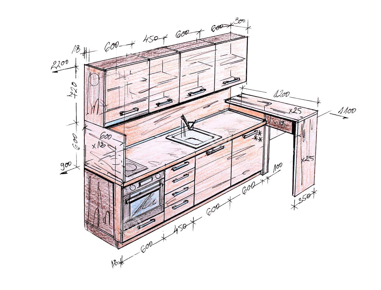 استانداردهای طراحی آشپزخانه15